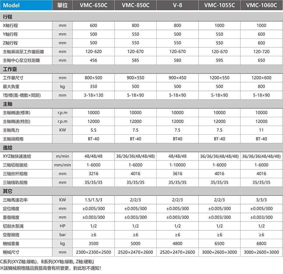 高速线轨加工中心系列1-.jpg